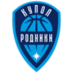 https://img.kaichyl.com/img/basketball/team/9c20d4b997e327e85ba6ba85b34046d2.png